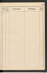 k.k. naturhistorisches Hofmuseum, Protokollbuch Intendanzakten 1911, Seite 87